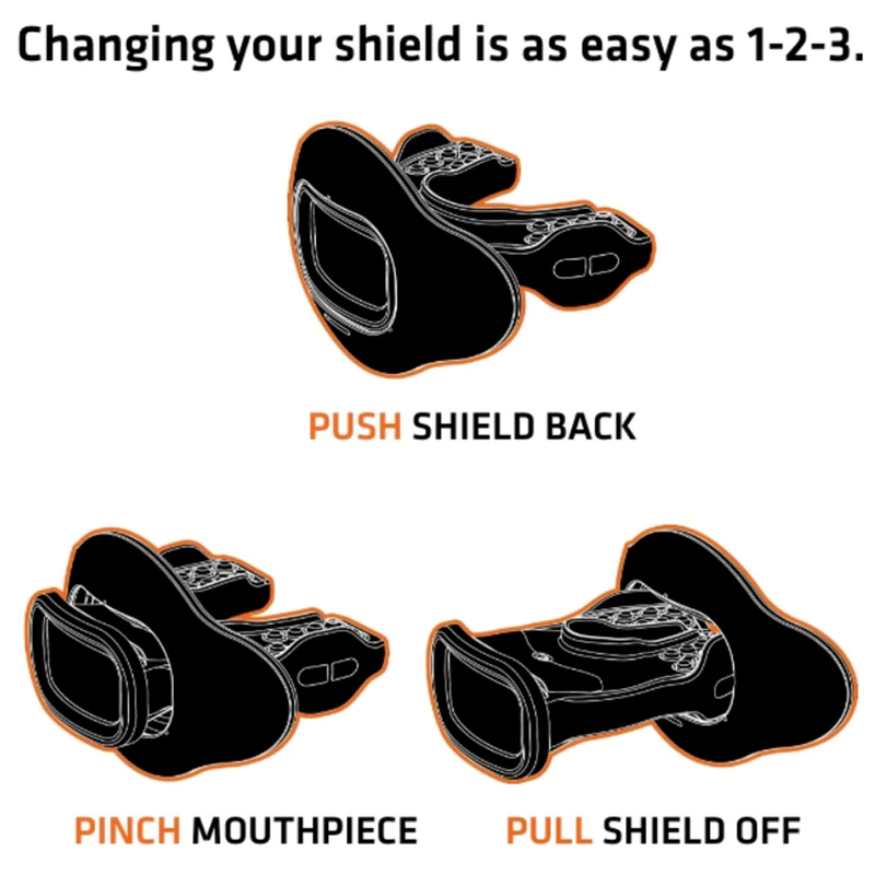Interchange Lip Guard Mouthpiece & Shield, Shock Doctor Interchange Lip Guard Mouthpiece & Shield technology
