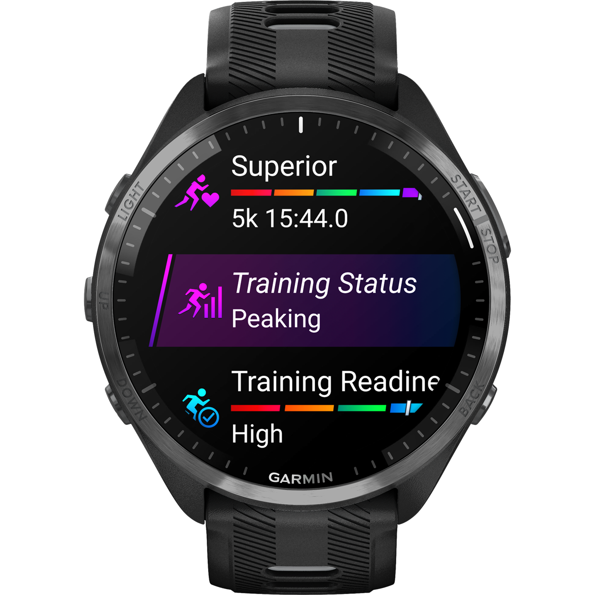 Forerunner 965 alternate view