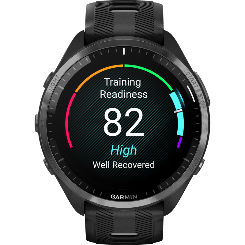 Forerunner 965 – Sports Basement Forerunner 965 – Sports Basement