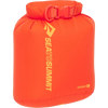 Spicy Orange