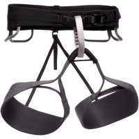 Harnesses