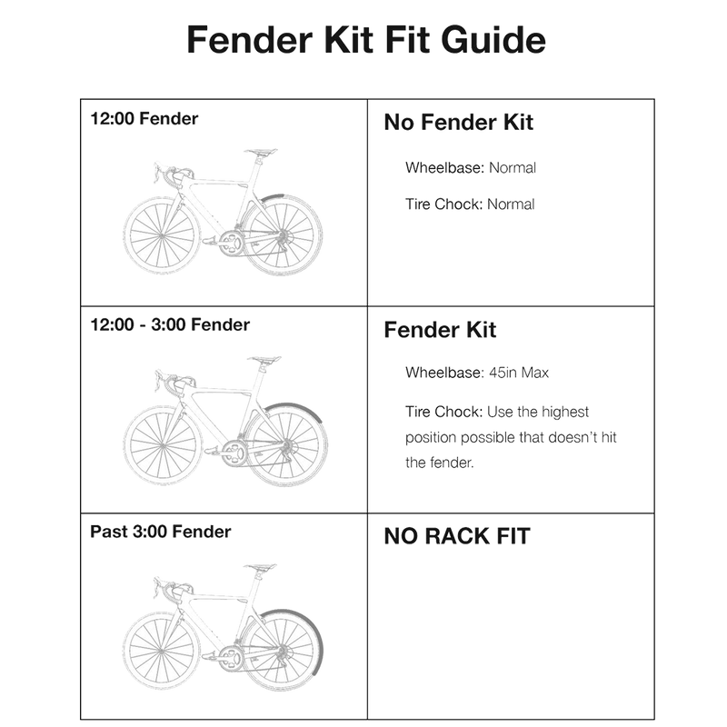 Piston Fender Strap Kit, Kuat Piston Fender Strap Kit One Alt View Guide
