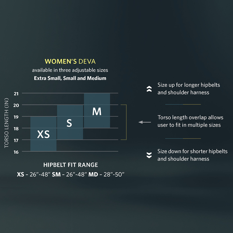 Women's Deva 60, Gregory women's Deva 60 backpack size chart
