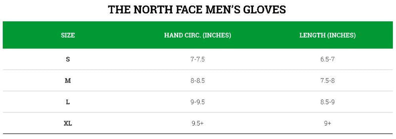 Men's All Apparel Bib Package, Sports Basement Rentals Columbia Men's All Apparel Package