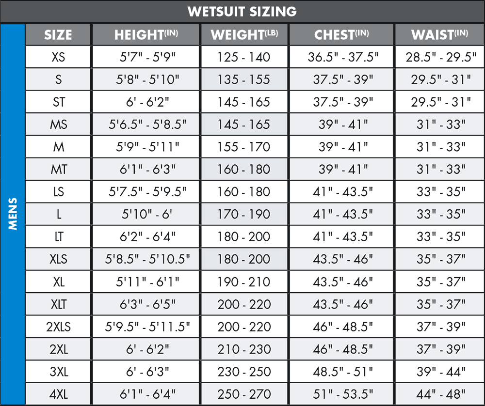 O'Neill Men's Epic 4/3 Demo Surf Wetsuit alternate view