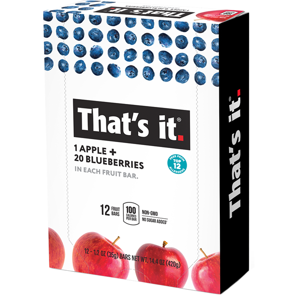 That's It Bar, Featured Image