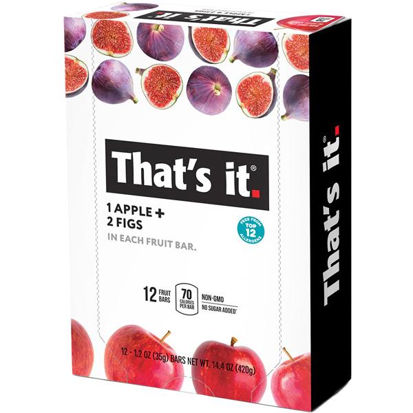 That's It Bar, Featured Image