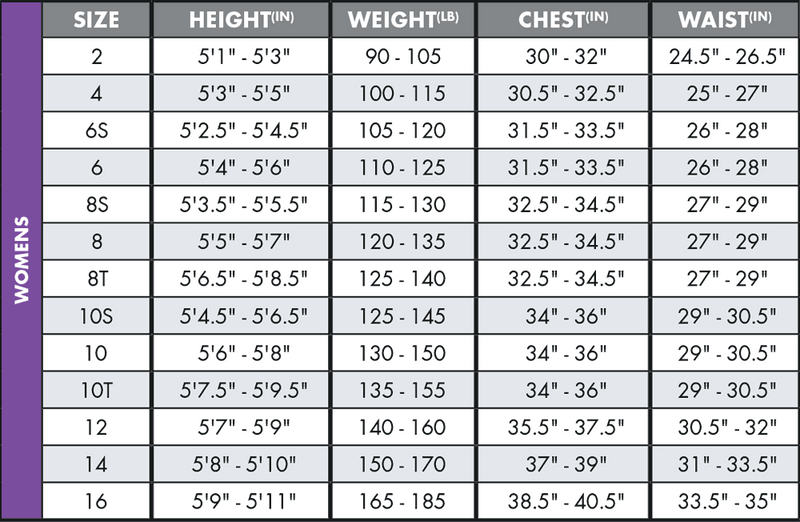 Women's Wetsuit & Bodyboard Package, size-chart