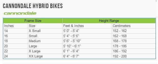 Used Rental - 2015 Cannondale Adventure 3, The Sports Basement Used Rental - 2015 Cannondale Adventure 3