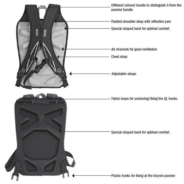 Bike Pannier Carrying System alternate view