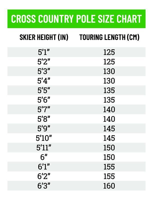 Nordic Ski Package alternate view